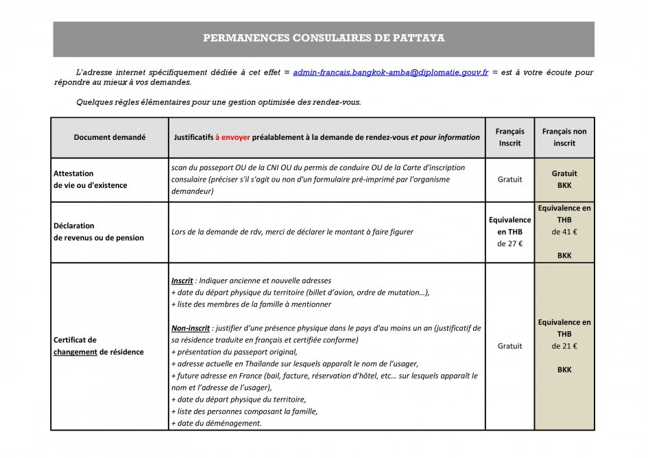 Cliquez pour agrandir